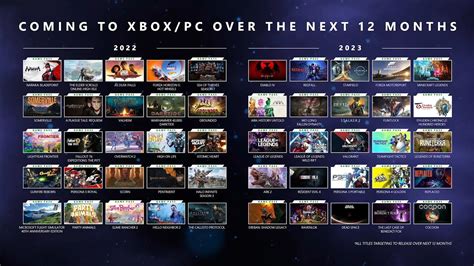 X Games launches X Games League with new team format, year .